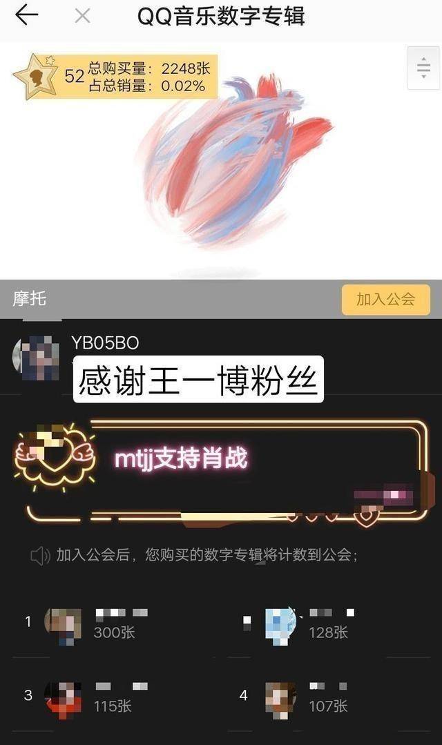 原创肖战光点销量近8000万王一博鹿晗王凯等明星粉丝助力