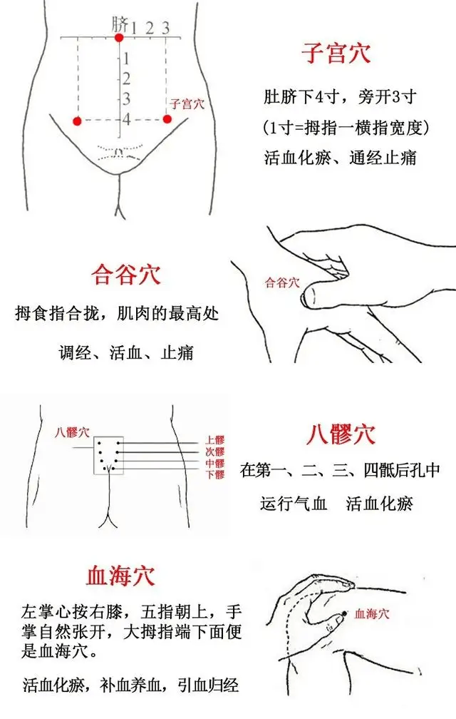 产后子宫按摩手法图解图片