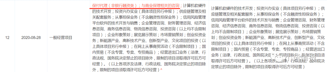 “财智精英会”由“众邦控股”操盘:操盘团队被媒体披露(图8)