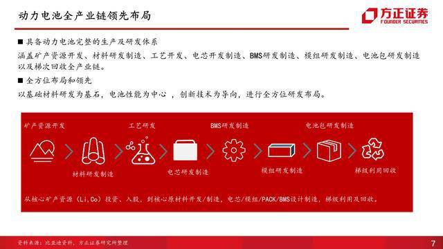 点击进入看图评论