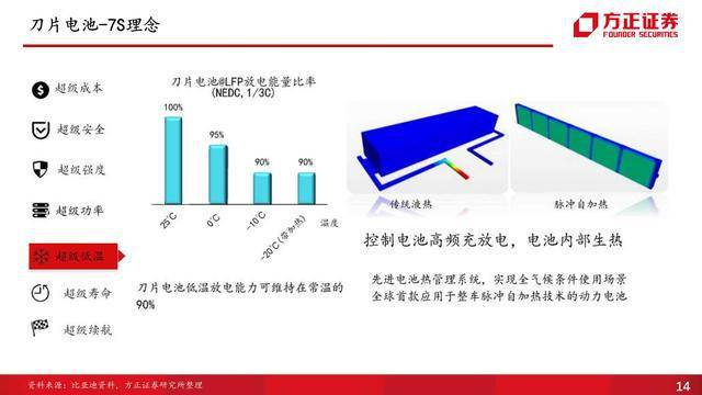 点击进入看图评论