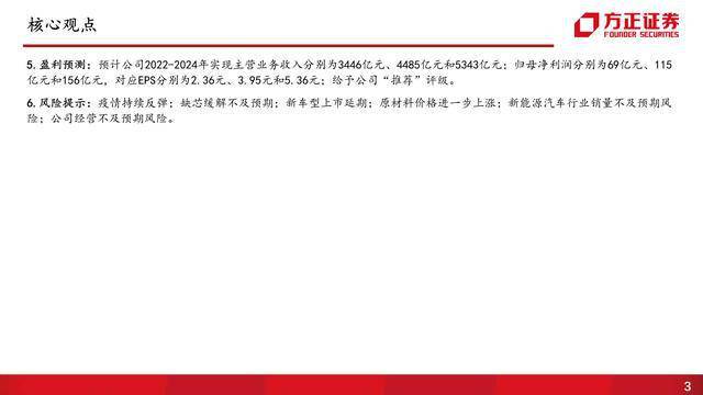 点击进入看图评论