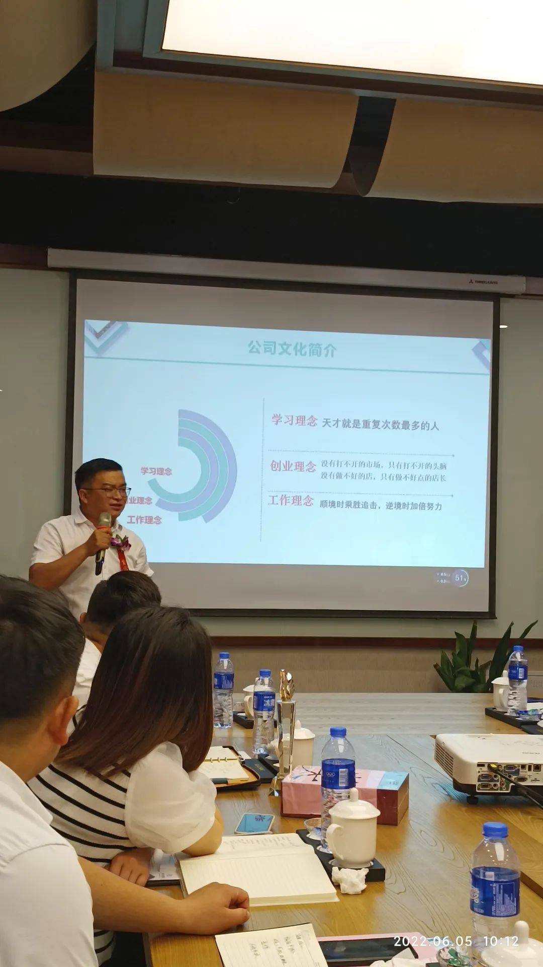 品乐家江苏运营中心传文化强业务抓落实共发展游学圆满结束