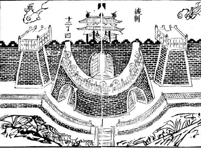 作为城池防御的第一道防线：护城河，是怎样在古代中国大放异彩的_计功_先秦时期_战争
