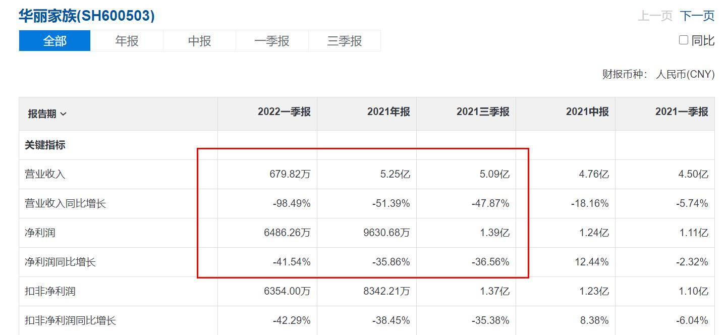 扒了a股收割机老底,没想到还有续集