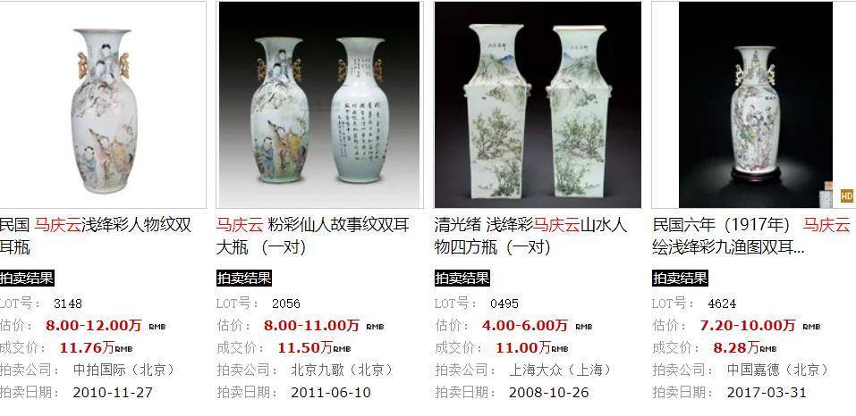 马庆云瓷器价格一般多少近年来成交记录如下？_珠山八友收藏网