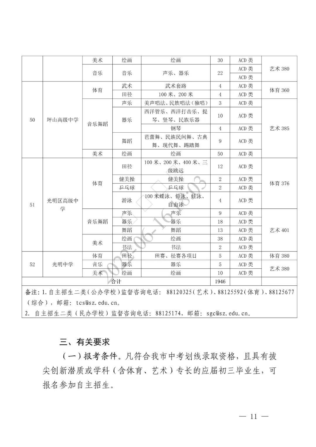 速看2022年中考自主招生計劃公佈深中最低控制線518分