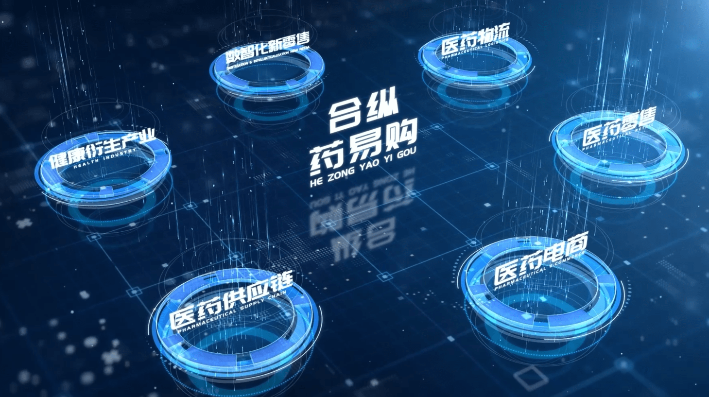 引领医药产业数智化发展合纵药易购构建互联网医药新生态