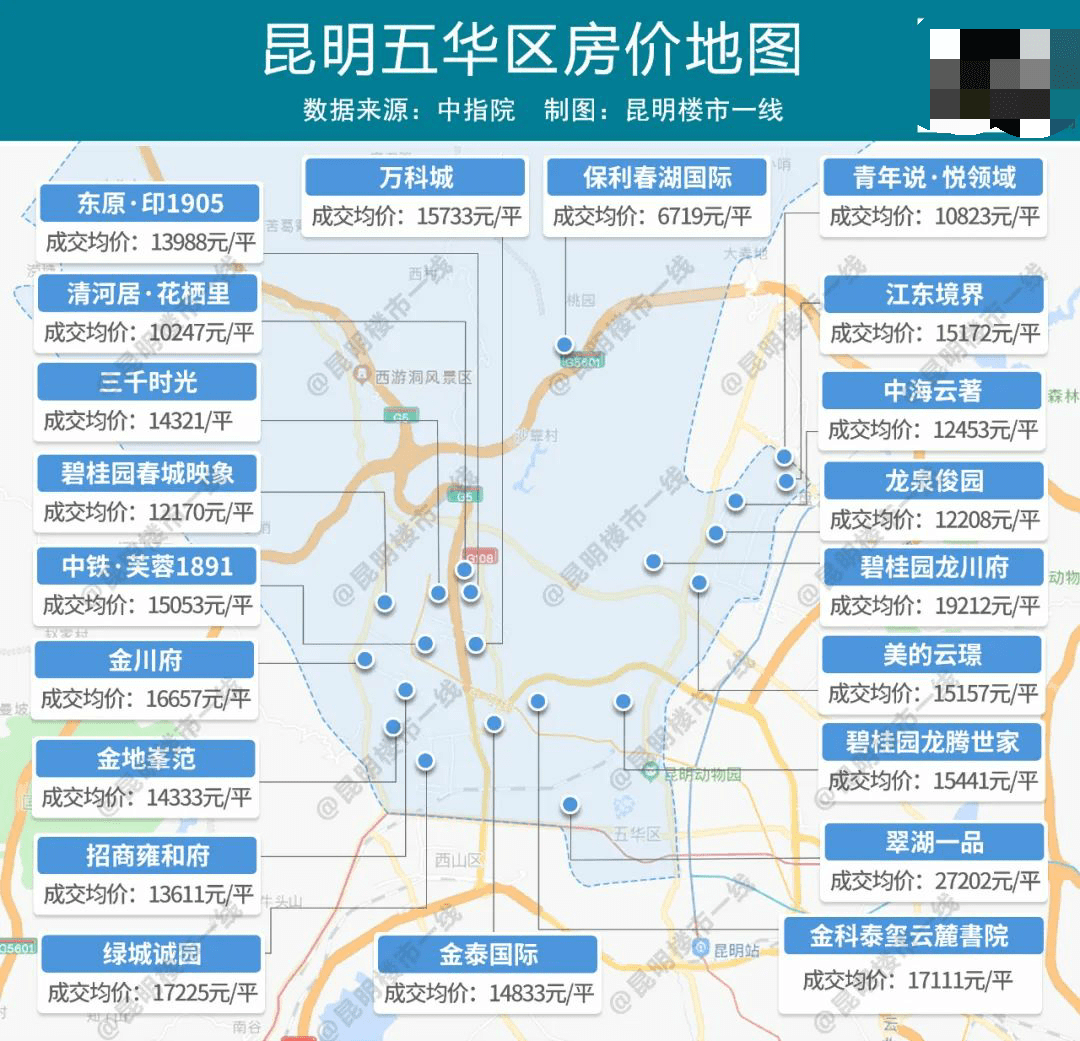 最贵356万㎡昆明120盘房价出炉6张图看清昆明行情