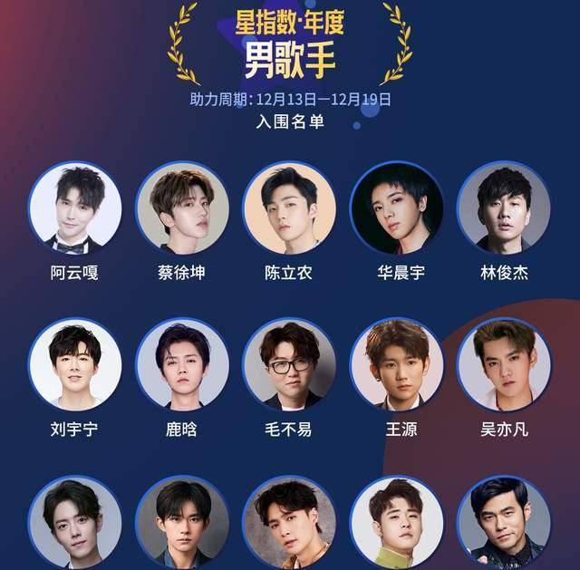 10年前的音乐榜单,入围的几乎都是港台歌手,只有张杰勉强可以和他们