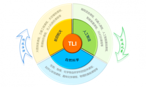 新鄉(xiāng)學院教務管理系統(tǒng)入口_新鄉(xiāng)學院教務管理系統(tǒng)_新鄉(xiāng)學院教務管理系統(tǒng)登錄入口