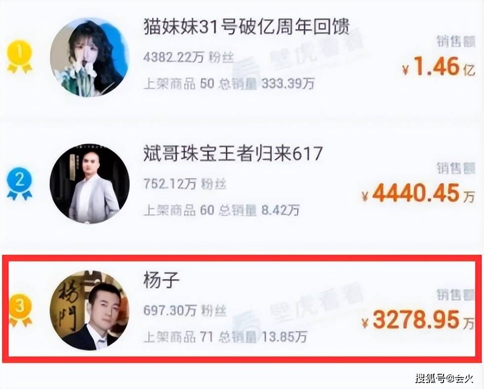 嫁什么豪门,不还是赚钱工具人?