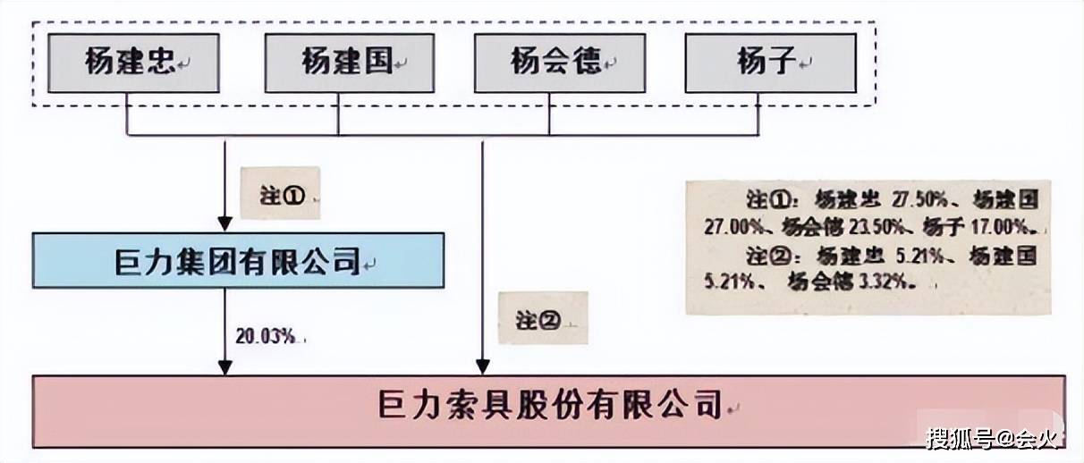 嫁什么豪门,不还是赚钱工具人?