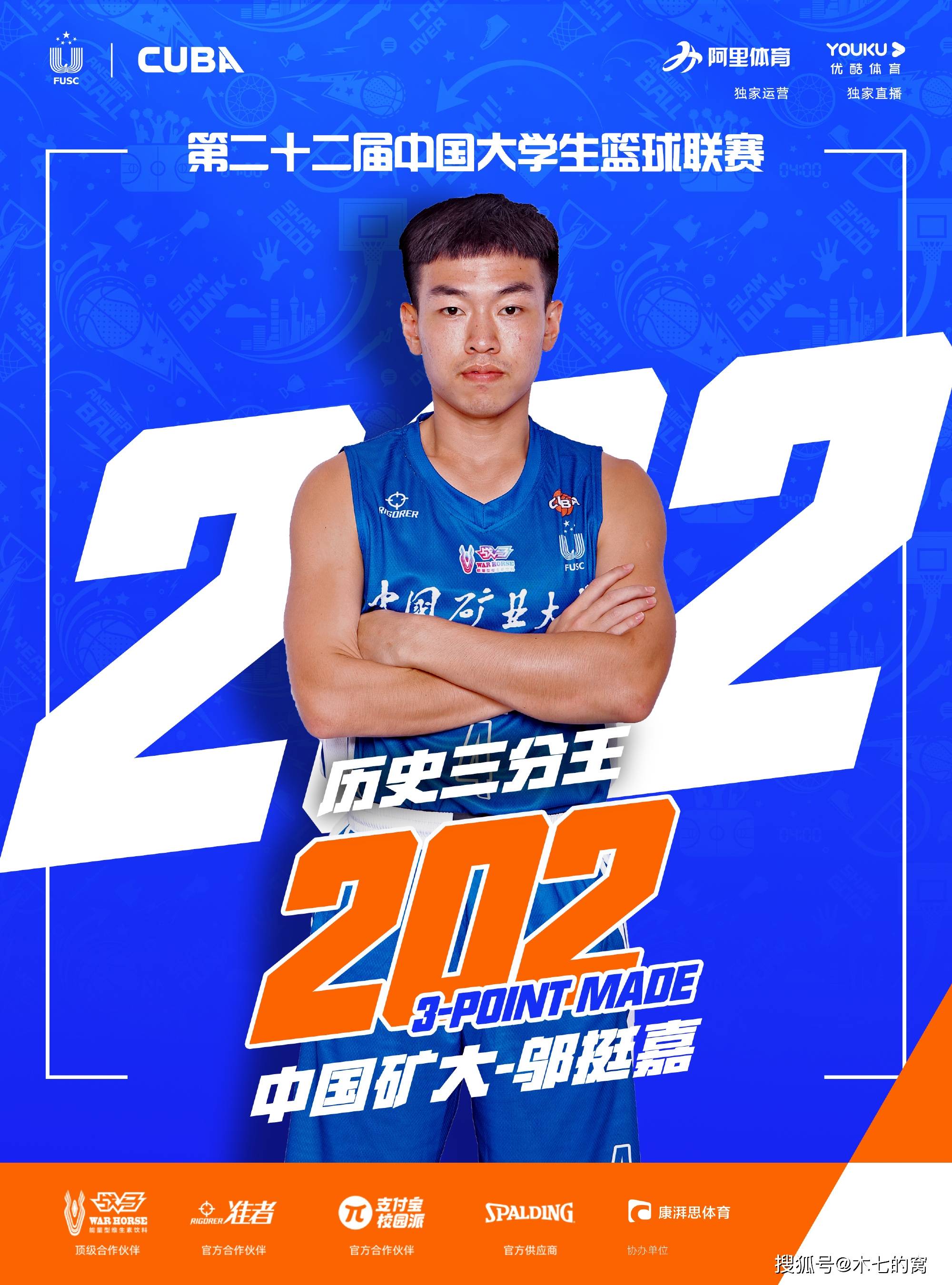 邬挺嘉15 8狂胜浙大,马振翔关键三分击败太理,矿大时隔10年再次挺进