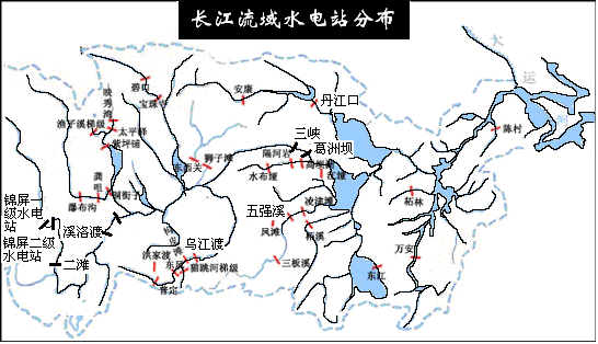 跟黄河一样,长江的中上游也有很多水电站,比如位于金沙江上游的向家坝