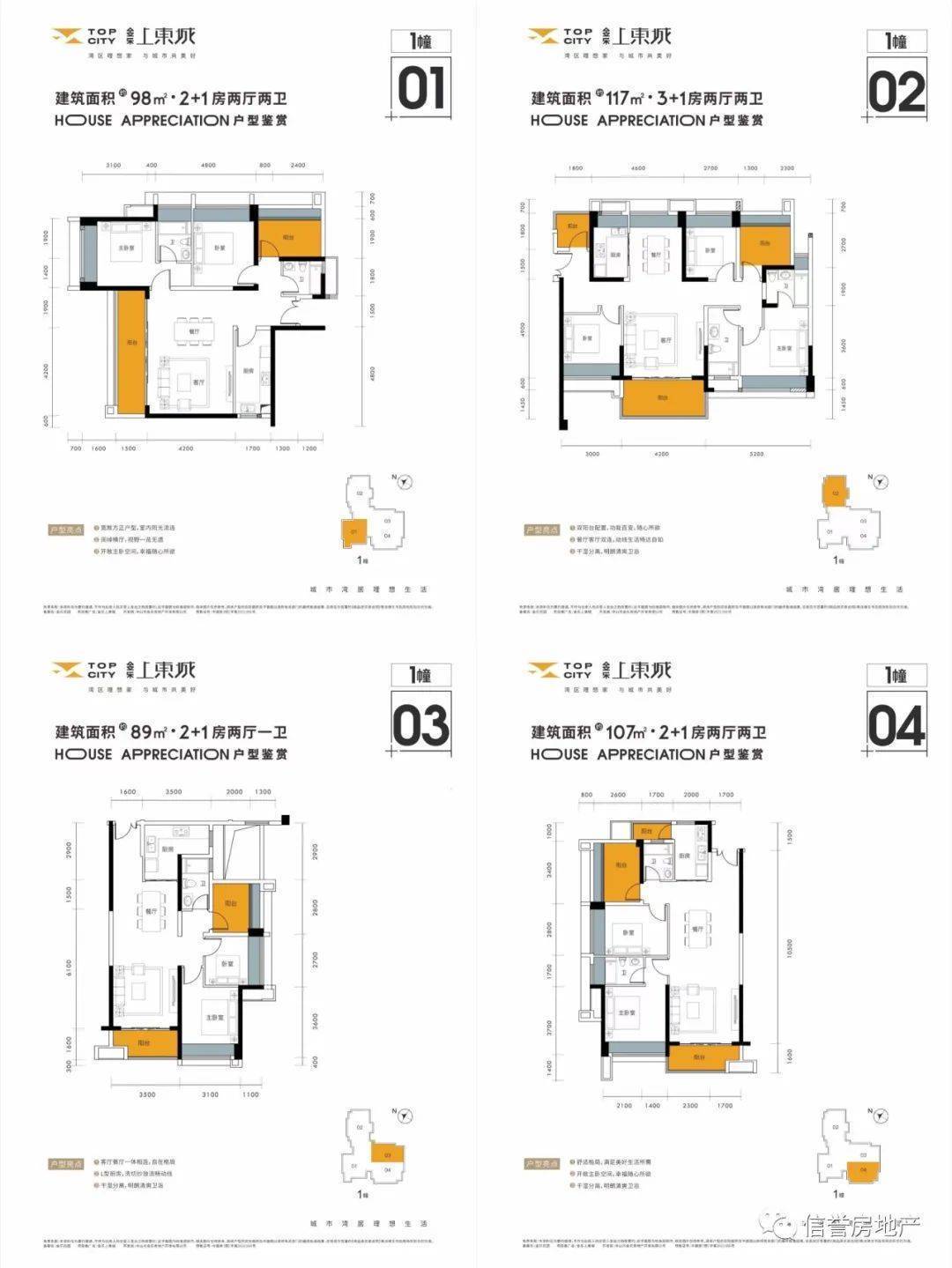 中山金乐上东城2022值得入手吗价格多少来访享98折优惠