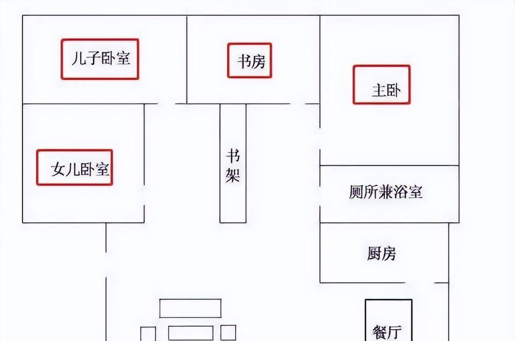 家有儿女》中雪糕只吃哈根达斯的刘星,家里到底多有钱_刘梅_家庭_房子
