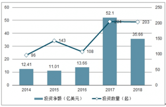 半岛体育app2021-2027年中国清洁能源开发利用市场调查与投资前景评估报告(图1)