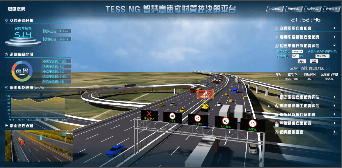 tess ng智慧高速实时仿真管控决策平台