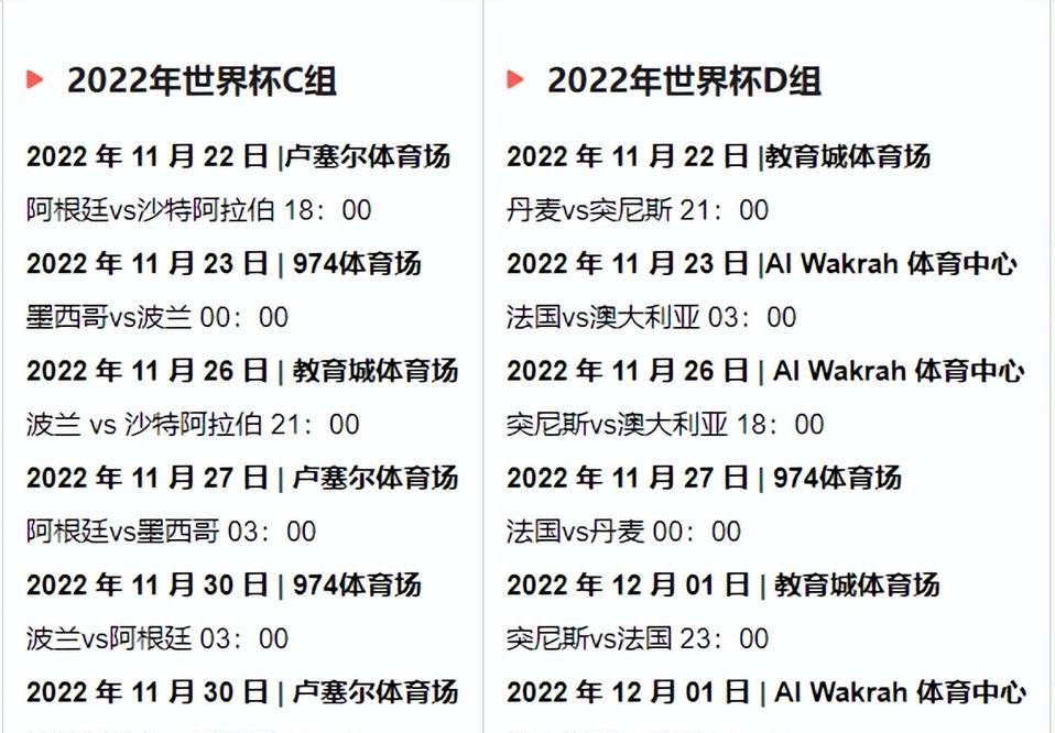 2022年世界杯赛程和日期
