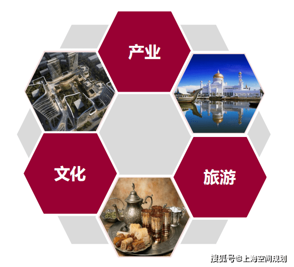 特色小镇规划以产为核多元融合