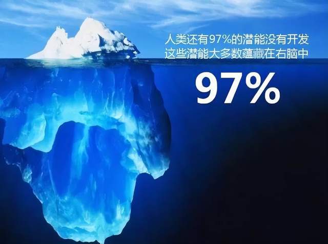 弗洛伊德有过这样一个比喻:意识是浮在海平面上看得见的冰山的上端,更