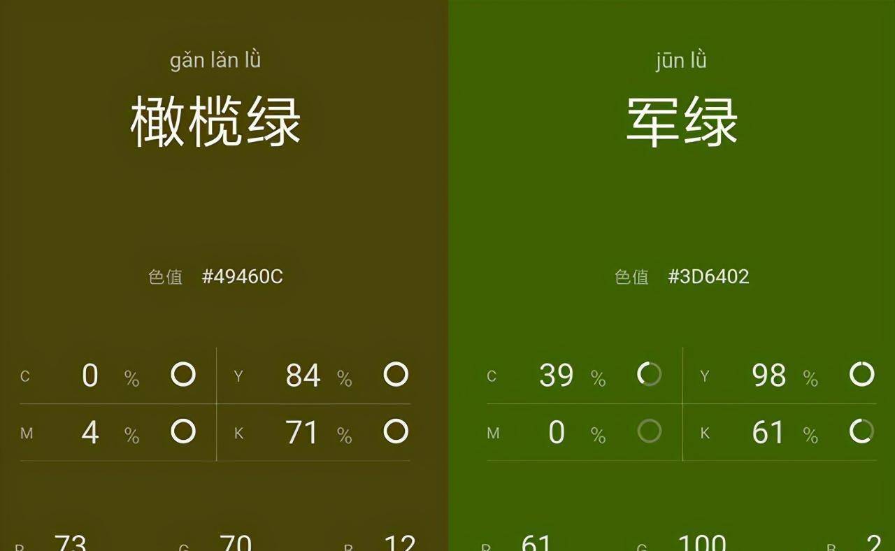 橄榄绿色与军绿色的区别其实橄榄绿色的经典,是有一种丰富融合多种