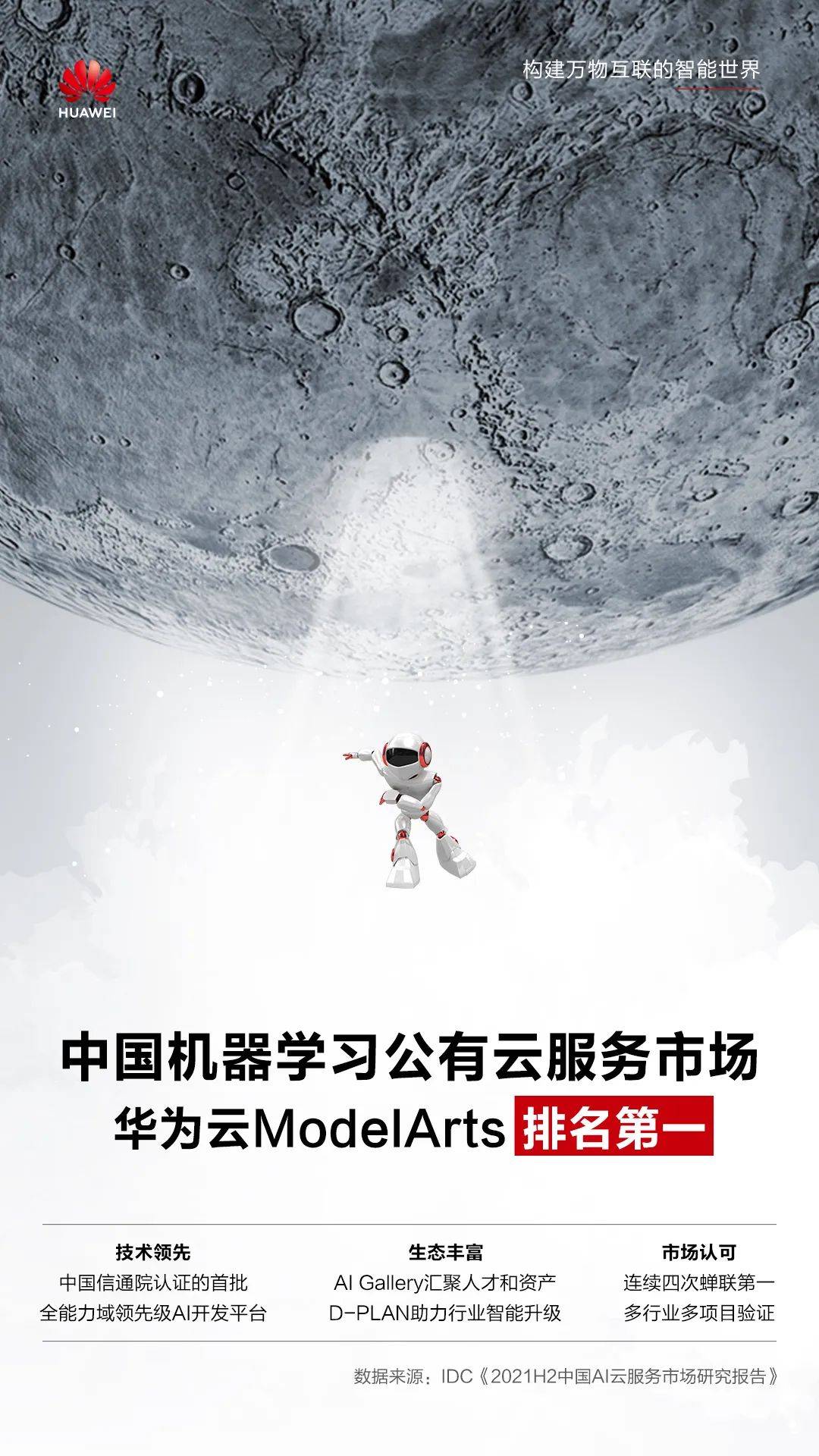 华为云ModelArts第四次蝉联中国机器学习公有云服务市场第一！