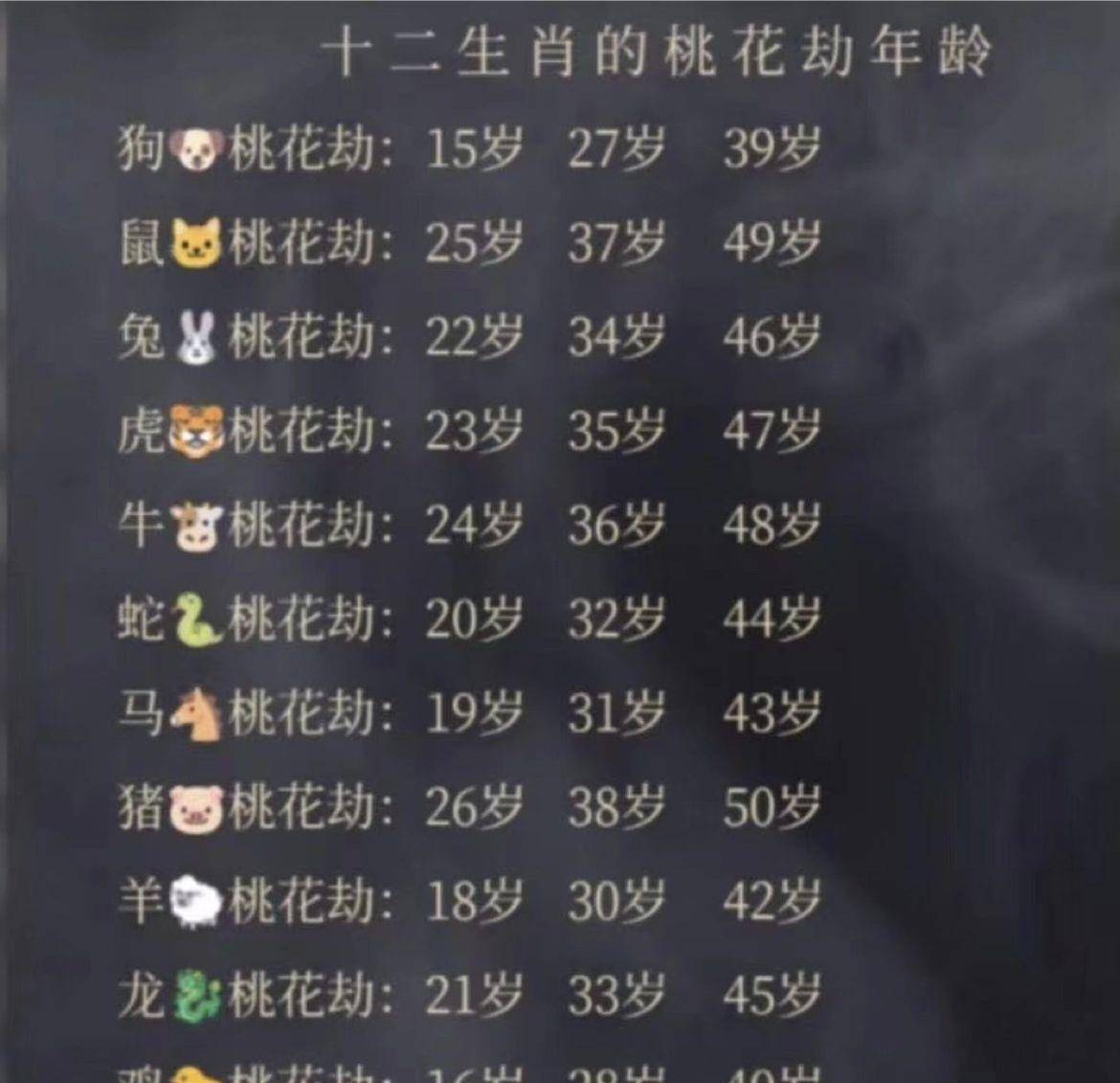 原创
“楼上的邻居玩得挺嗨啊!”哈哈哈一看就是肛肠科vip用户了