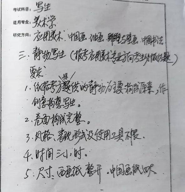 2000年研究生考试手写体要求曝光,字迹洒脱,网友:写出了艺术性_点画