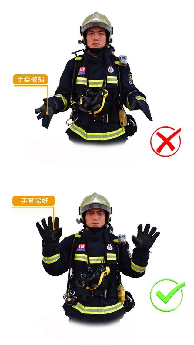 防护服的正确穿戴图片