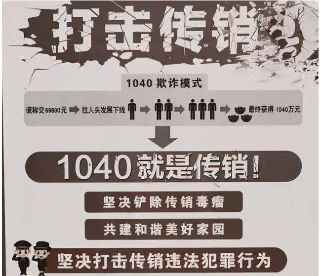 爽爽的贵阳,传销的天堂,贵阳发财梦破灭行动进行时_小吴_开阳_朋友