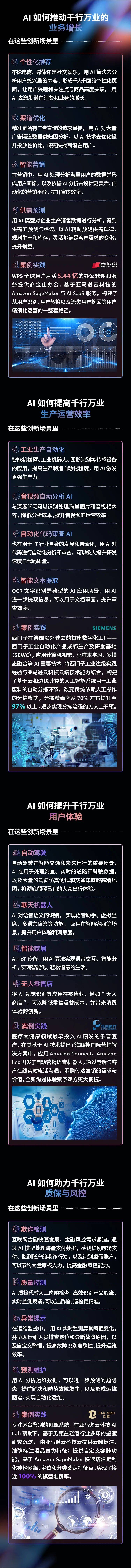 AI 成为千行万业增长新引擎，揭秘亚马逊云科技AI技术矩阵