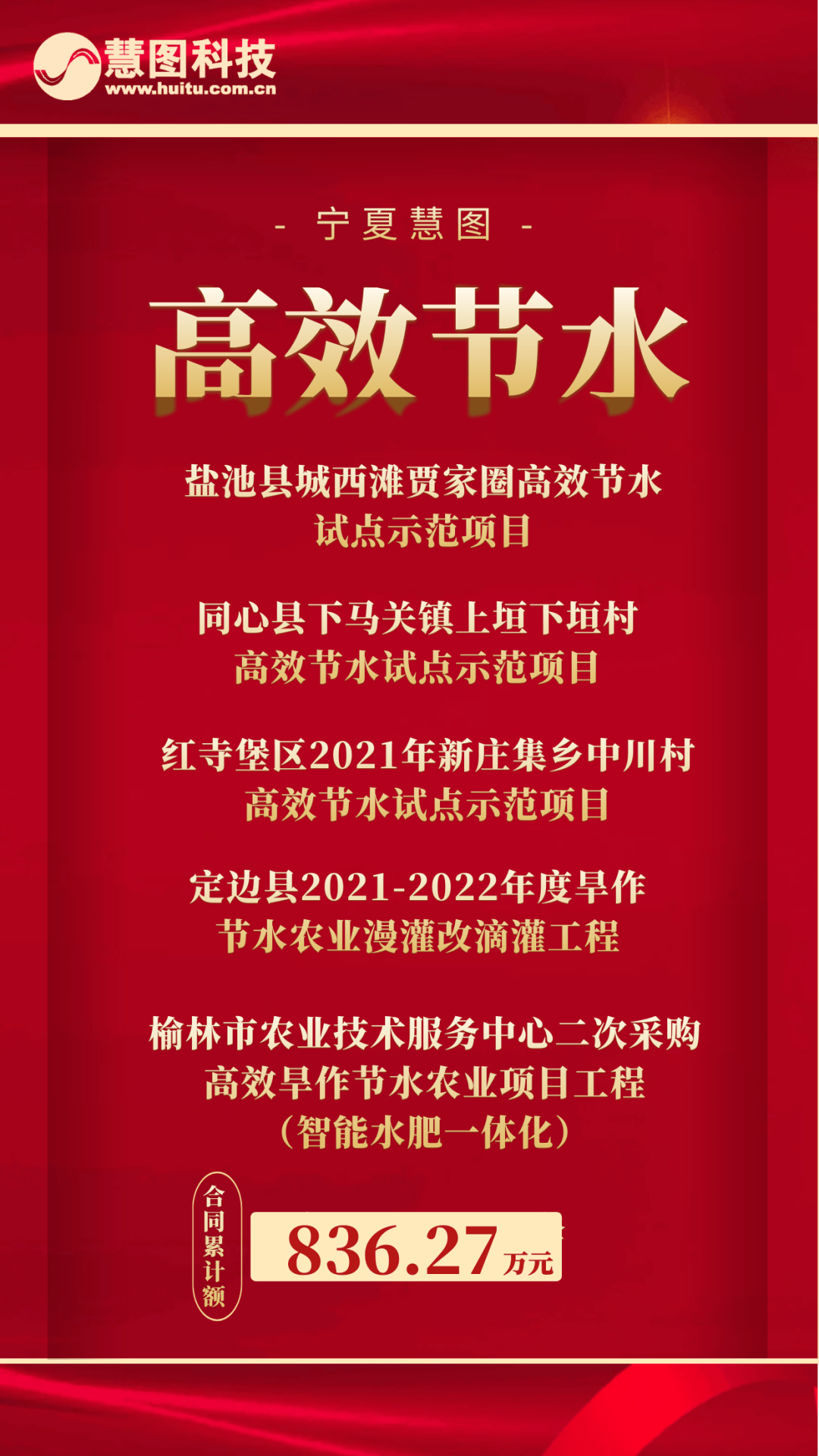 大禹节水慧图科技大力发展高效节水灌溉拧紧宁夏农业水龙头