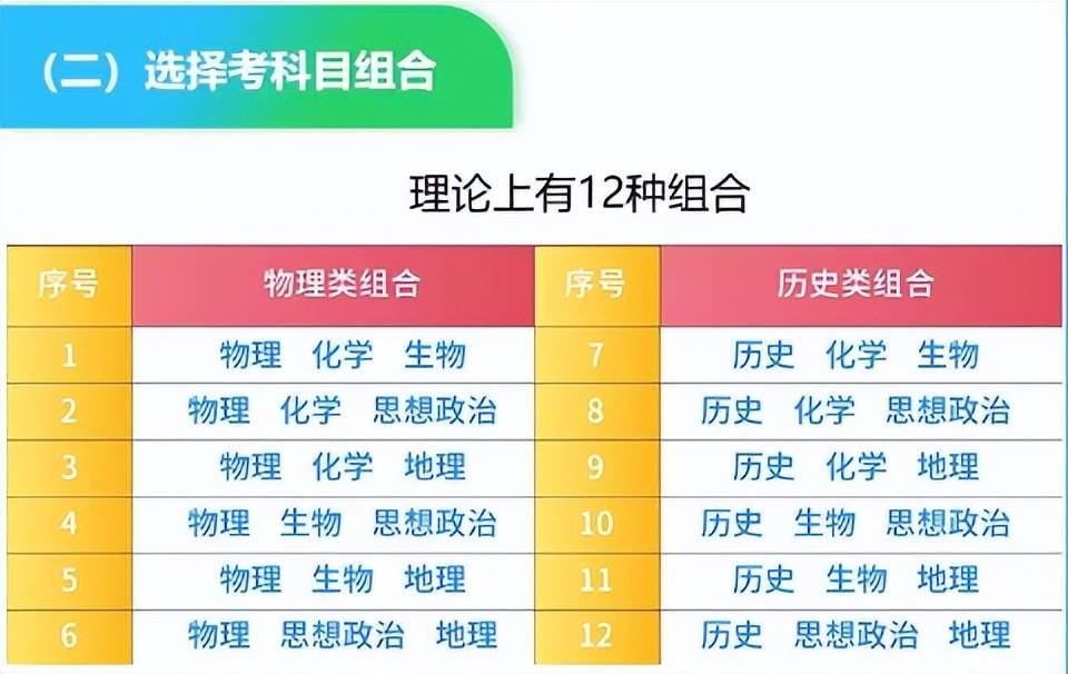 生物如何提高成绩_提高生物成绩的方法是什么 窍门有哪些_生物如何快速提高成绩