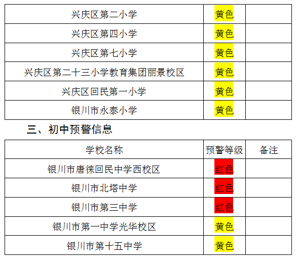 银川市三中片区划分图图片