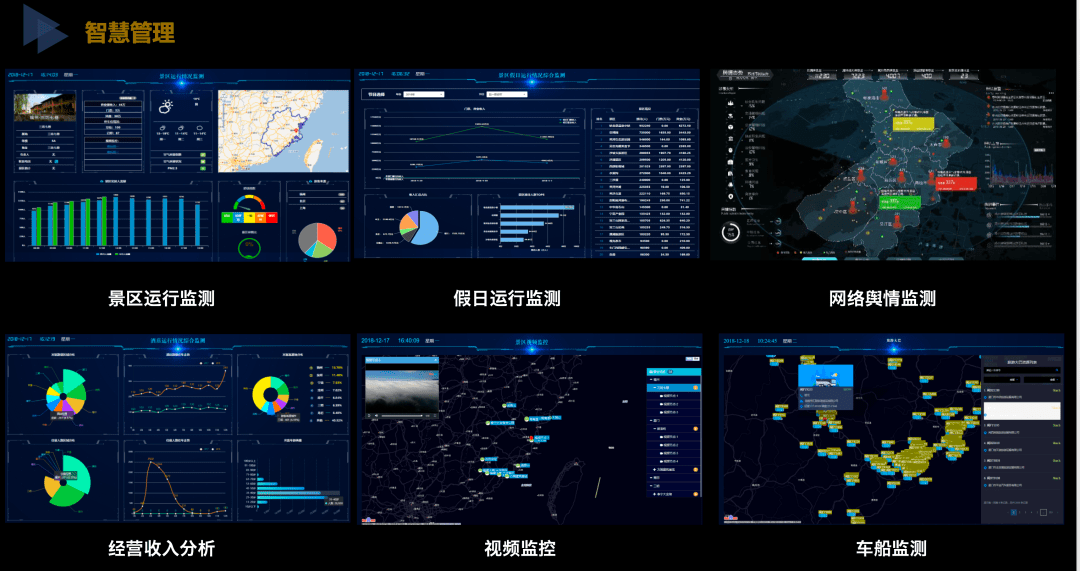 大数据时代景区如何高效管理经营