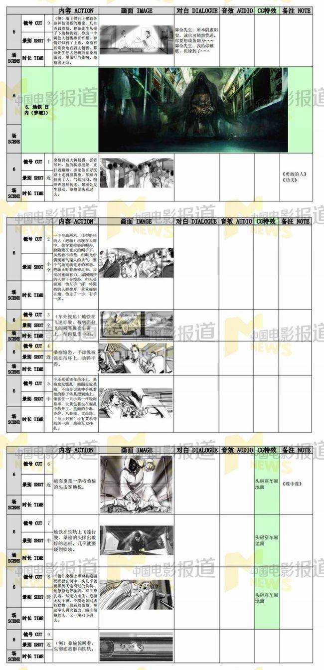 独家幕后:他用一支笔 教周润发白百何王大陆演戏_张建柏_电影_脚本