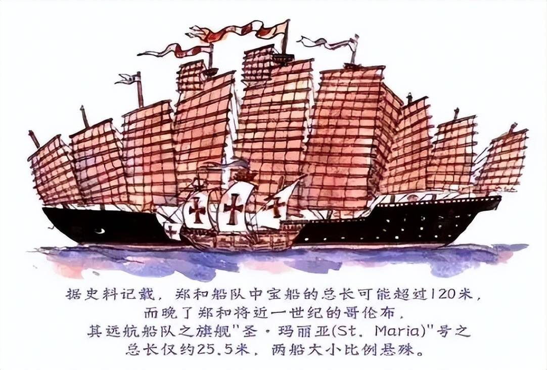 原创郑和宝船被考古学家否定中国海军从什么时候开始落后欧洲