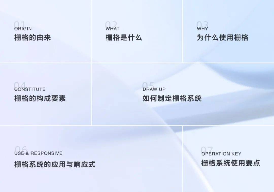 【UI设计】秩序之美(上)-浅析栅格系统_网格_方格_信息内容