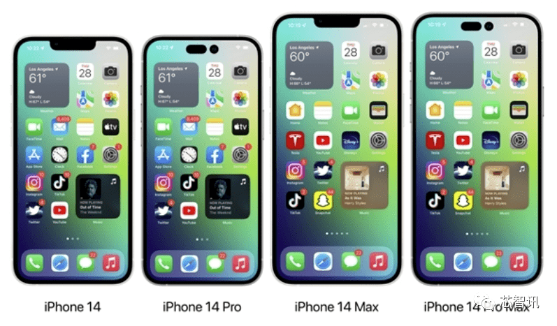 iPhone14 Pro系列出货比例升至55%~60%，四大供应商将直接受益