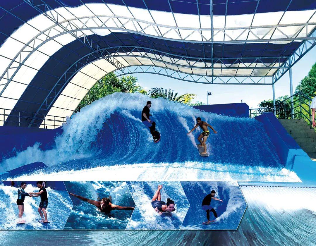 龙卷冲浪真空海啸造浪池一直以来,泰隆可持续发展的核心竞争力都体现