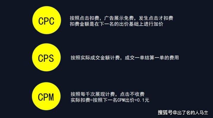 京东运营常见的棘手问题及应对方法！