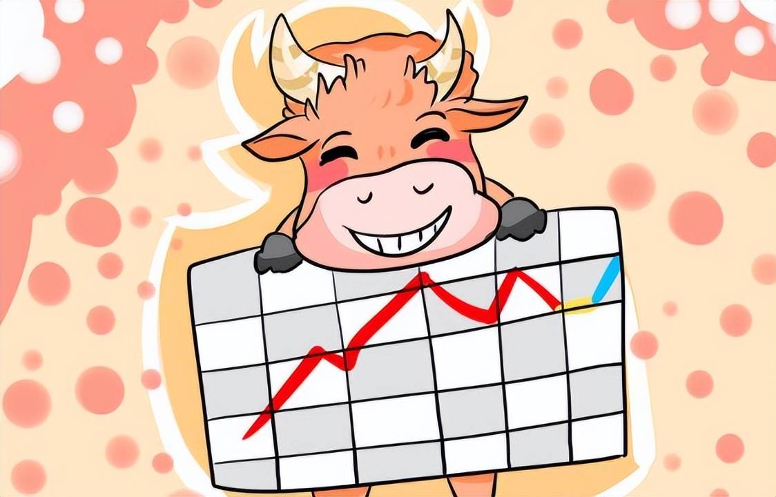 股市:一旦涨停后出现"缩量十字星"形态,后市还会继续上涨吗?_股价_多