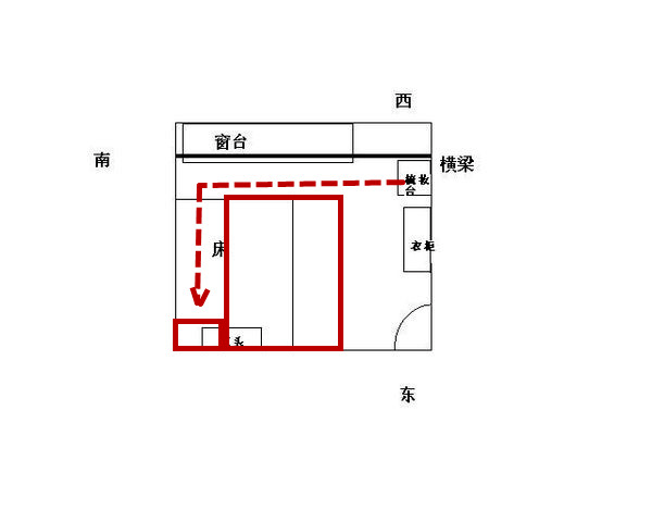 想要孩子成绩好房间风水少不了