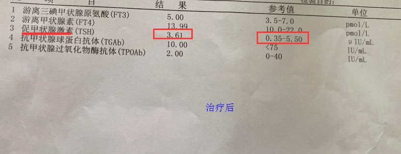 (甲功指标恢复正常)总之,甲亢是影响全身的复杂性疾病,从新生儿到七