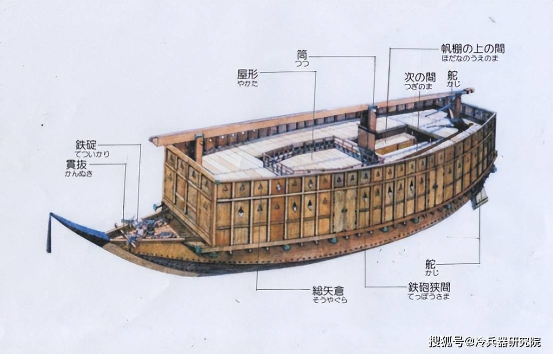 面对中朝战船不堪一击 却成幕府将军御座船 日本战国关船长啥样 安宅船 天地 船体