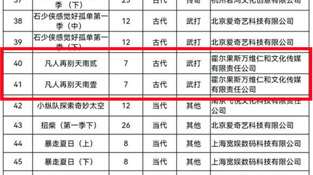 在这次凡人修仙传》动漫第59集预告视频更新的时候有一点需要注意