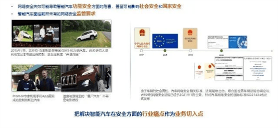 智能汽车网络安全领航者——为辰信安晋级安全创客汇年度10强_搜狐汽车_搜狐网