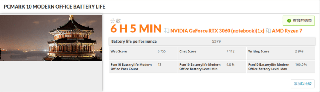 机械革命蛟龙 16:AMD 锐龙 7 6800H + 140W 满血 RTX 3060 的硬核游戏本